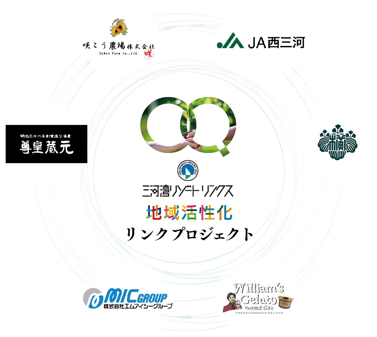 新しいブランド 群馬から引き取り限定 庄内のシンプルな蔵戸 SDGs 建具